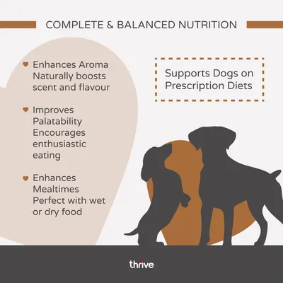 thrive ProTaste 100% Chicken Food Topper for Dogs - 170g thrive ProTaste 100% Chicken Food Topper for Dogs - 170g