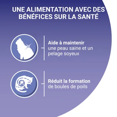 Text în limba franceză: UNE ALIMENTATION AVEC DES BÉNÉFICES SUR LA SANTÉ. Aide à maintenir une peau saine et un pelage soyeux. Réduit la formation de boules de poils.