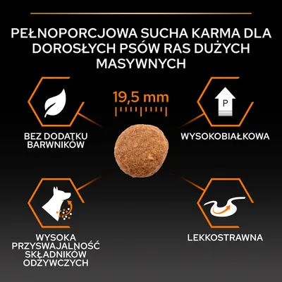 Pełnoporcjowa sucha karma dla dorosłych psów ras dużych masywnych, średnica granulki 19,5 mm, bez dodatku barwników, wysokobiałkowa, wysoka przyswajalność, lekkostrawna.