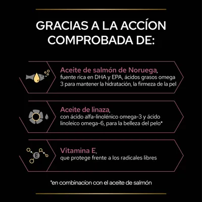 Gracias a la acción comprobada de: Aceite de salmón de Noruega, Aceite de linaza, Vitamina E. Descripciones sobre hidratación, firmeza de la piel, belleza del pelo y protección antioxidante.