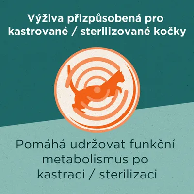 Text v češtine: Výživa přizpůsobená pro kastrované / sterilizované kočky. Pomáhá udržovat funkční metabolismus po kastraci / sterilizaci.