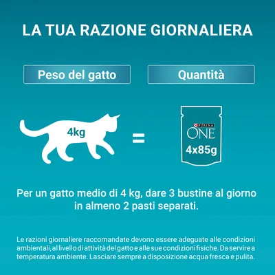 Per un gatto di 4 kg, somministrare 3 bustine Purina ONE 85 g al giorno in almeno 2 pasti separati. Razioni giornaliere da adattare a condizioni e attività del gatto.