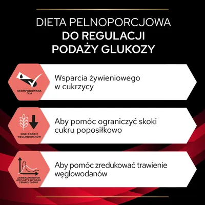 Dieta pełnoporcjowa do regulacji podaży glukozy: wsparcie żywieniowe w cukrzycy, niski poziom węglowodanów, zawiera inhibitor amylazy z białej fasoli.