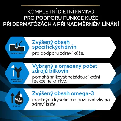 Text v češtine: Kompletní dietní krmivo pro podporu funkce kůže při dermatózách a nadměrném línání. Zvýšený obsah špecifických živin, obmedzené zdroje bielkovín, zvýšený obsah omega-3.