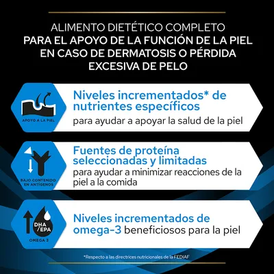 Alimento dietético completo para apoyo de la función de la piel en caso de dermatosis o pérdida de pelo. Nutrientes específicos, proteínas seleccionadas y omega-3 beneficiosos para la piel.
