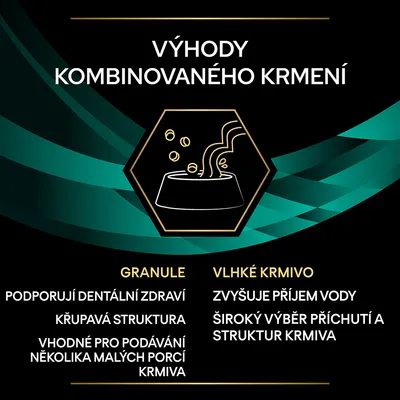 Výhody kombinovaného krmení: granule podporují dentální zdraví, křupavá struktura, vhodné pro podávání několika malých porcí; vlhké krmivo zvyšuje příjem vody, široký výběr příchutí a struktur.