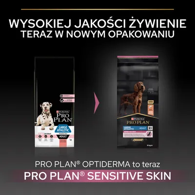 Purina Pro Plan Large Athletic Adult: zmiana nazwy z Optiderma na Sensitive Skin, nowe opakowanie. Wysokiej jakości żywienie dla psów dorosłych, widoczne dwa rodzaje opakowań.