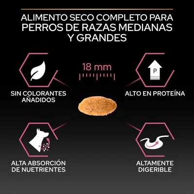 Alimento seco completo para perros de razas medianas y grandes. Sin colorantes añadidos, alto en proteína, alta absorción de nutrientes, altamente digerible. Croqueta de 18 mm.