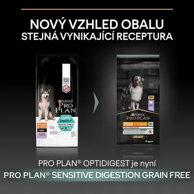 Porovnání starého a nového obalu krmiva Purina Pro Plan pro psy: OptiDigest Medium & Large Adult nyní jako Sensitive Digestion Grain Free. Text: Nový vzhled obalu, stejná receptura.