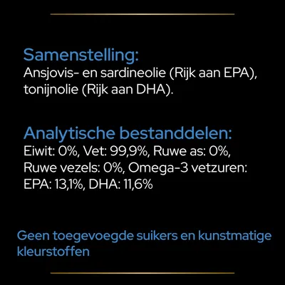 Samenstelling: ansjovis- en sardineolie (rijk aan EPA), tonijnolie (rijk aan DHA). Eiwit 0%, vet 99,9%, ruwe as 0%, vezels 0%, omega-3: EPA 13,1%, DHA 11,6%. Geen toegevoegde suikers of kleurstoffen.