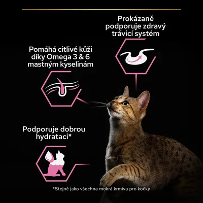 Text: Pomáhá citlivé kůži díky Omega 3 & 6 mastným kyselinám, Prokázaně podporuje zdravý trávicí systém, Podporuje dobrou hydrataci. Obrázek kočky.