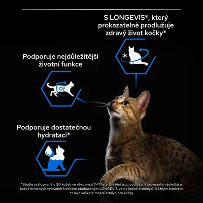 S LONGEVIS, ktorý preukázateľne predlžuje zdravý život mačky. Podporuje najdôležitejšie životné funkcie a dostatočnú hydratáciu. Text v češtine.