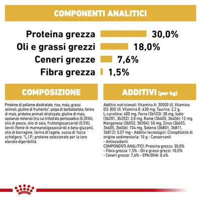 Componenti analitici: proteina grezza 30%, oli e grassi grezzi 18%, ceneri grezze 7,6%, fibra grezza 1,5%. Composizione e additivi elencati per alimento per animali. Componenti analitici: proteina grezza 30%, oli e grassi grezzi 18%, ceneri grezze 7,6%, fibra grezza 1,5%. Composizione e additivi elencati per alimento per animali.
