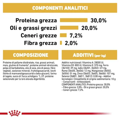 Tabella con componenti analitici: proteina grezza 30%, oli e grassi grezzi 20%, ceneri grezze 7,2%, fibra grezza 2%. Composizione e additivi elencati in dettaglio.