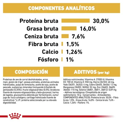 Componentes analíticos: proteína bruta 30 %, grasa bruta 16 %, ceniza bruta 7,6 %, fibra bruta 1,5 %, calcio 1,26 %, fósforo 1 %. Composición y aditivos detallados en texto.