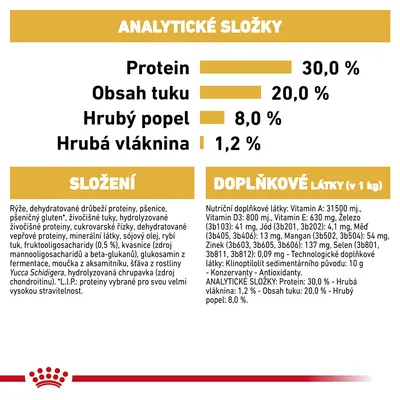 Analytické zložky: proteín 30 %, tuk 20 %, popol 8 %, vláknina 1,2 %. Složenie: ryža, hydrolizované živočíšne bielkoviny, minerálne látky, sójový olej, vitamíny a doplnkové látky.