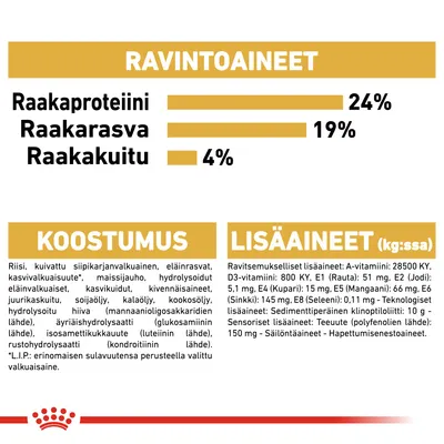 Ravintoaineet: raakaproteiini 24 %, raakarasva 19 %, raakakuitu 4 %. Koostumus ja lisäaineet lueteltu, kuten riisi, siipikarjanvalkuainen, eläinrasvat, vitamiinit ja kivennäisaineet.