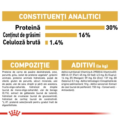 Constituenți analitici: proteină 30 %, grăsimi 16 %, celuloză brută 1,4 %. Compoziție: carne de pasăre deshidratată, orez, porumb, grâu, grăsimi animale. Aditivi: vitamine, minerale.