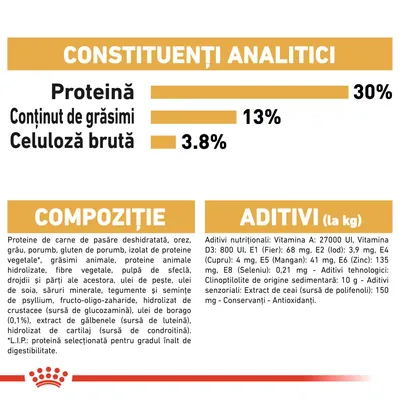 Constituenți analitici: proteină 30 %, conținut de grăsimi 13 %, celuloză brută 3,8 %. Compoziție și aditivi enumerați detaliat pentru hrană animală. Text integral vizibil în imagine.
