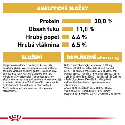 Analytické zložky: proteín 30 %, tuk 11 %, popol 6,6 %, vláknina 6,5 %. Zloženie: hydrolizované živočíšne proteíny, kukurica, ryža, vitamíny, minerály. Doplnkové látky uvedené v mg/kg.