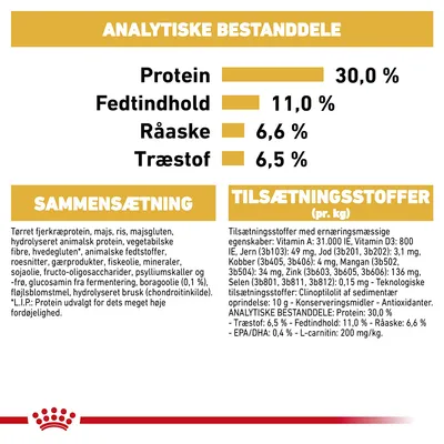 Analytiske bestanddele: protein 30,0 %, fedtindhold 11,0 %, råaske 6,6 %, træstof 6,5 %. Sammensætning og tilsætningsstoffer pr. kg er listet med detaljeret tekst.