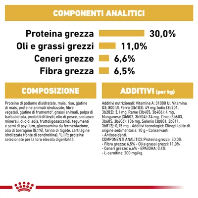 Componenti analitici: proteina grezza 30%, oli e grassi grezzi 11%, ceneri grezze 6,6%, fibra grezza 6,5%. Composizione e additivi elencati per alimento per animali.