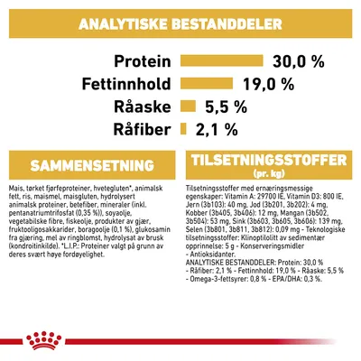 Royal Canin Poodle Adult