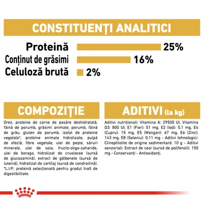 Constituenți analitici: proteină 25 %, grăsimi 16 %, celuloză brută 2 %. Compoziție: orez, proteine de carne de pasăre deshidratată, grăsimi animale, porumb, aditivi nutriționali și tehnologici.