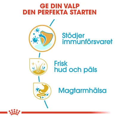 Ge din valp den perfekta starten. Stödjer immunförsvaret, frisk hud och päls, magtarmhälsa.