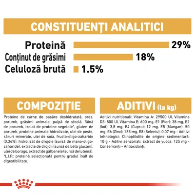 Constituenți analitici: proteină 29 %, grăsimi 18 %, celuloză brută 1,5 %. Compoziție: carne de pasăre deshidratată, orez, porumb, grăsimi animale, pulpă de sfeclă, aditivi nutriționali și tehnologici.