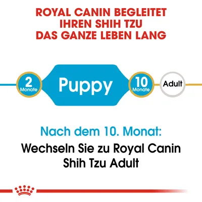 Royal Canin begleitet Ihren Shih Tzu das ganze Leben lang. Nach dem 10. Monat: Wechseln Sie zu Royal Canin Shih Tzu Adult. Puppy bis 10 Monate, Adult ab 10 Monate.