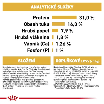 Analytické zložky: proteín 31 %, tuk 16 %, popol 7,9 %, vláknina 1,8 %, vápnik 1,26 %, fosfor 1 %. Složenie a doplnkové látky uvedené v texte pod tabuľkou.