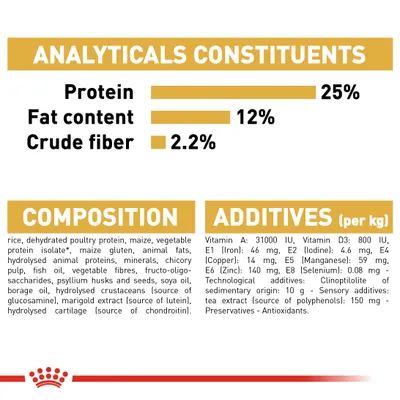 Ravintoarvot: proteiini 25 %, rasva 12 %, kuitu 2,2 %. Koostumus ja lisäaineet englanniksi: mm. riisi, siipikarjan proteiini, vitamiinit A, D3, E1, E2, E4, E5, E6, E8.
