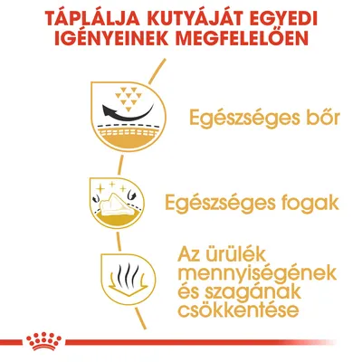 Táplálja kutyáját egyedi igényeinek megfelelően. Egészséges bőr, egészséges fogak, az ürülék mennyiségének és szagának csökkentése.