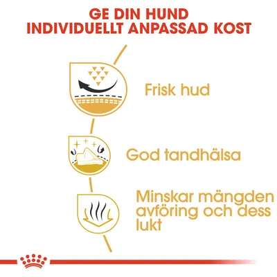 Ge din hund individuellt anpassad kost. Frisk hud. God tandhälsa. Minskar mängden avföring och dess lukt.