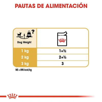 Pautas de alimentación: para 1 kg, 1+½ sobres; 2 kg, 2+½ sobres; 3 kg, 3 sobres. Energía metabolizable: 898 kcal/kg. Texto en inglés: Dog Weight.
