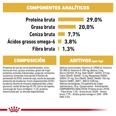 Composición y análisis nutricional: proteína bruta 29 %, grasa bruta 20 %, ceniza bruta 7,7 %, ácidos grasos omega-6 3,8 %, fibra bruta 1,3 %. Ingredientes y aditivos detallados visibles.