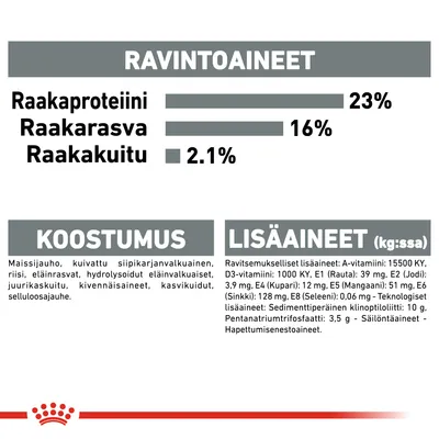 Ravintoaineet: raakaproteiini 23 %, raakarasva 16 %, raakakuitu 2,1 %. Koostumus: maissijauho, siipikarjanvalkuainen, riisi, eläinrasvat, kasvikuidut. Lisäaineet: A-vitamiini, D3-vitamiini, rauta ym.