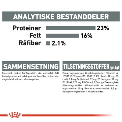 Royal Canin Mini Dental Care