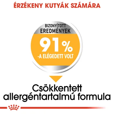 Érzékeny kutyák számára. Bizonyított eredmények: 91%-a elégedett volt. Csökkentett allergéntartalmú formula.
