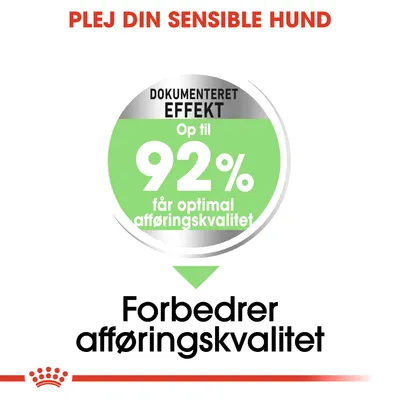 PLEJ DIN SENSIBLE HUND. DOKUMENTERET EFFEKT: Op til 92 % får optimal afføringskvalitet. Forbedrer afføringskvalitet.