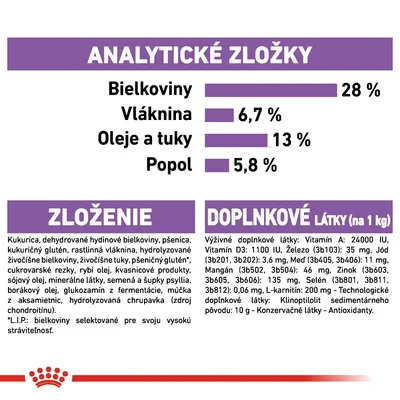 Analytické zložky: bielkoviny 28 %, vláknina 6,7 %, oleje a tuky 13 %, popol 5,8 %. Zloženie: kukurica, hydinové bielkoviny, pšenica, rybí olej, vitamíny A, D3, železo, jód, meď, mangán, zinok, selén.
