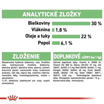 Analytické zložky: bielkoviny 30 %, vláknina 1,8 %, oleje a tuky 22 %, popol 6,1 %. Zloženie: hydinové bielkoviny, ryža, živočíšne tuky, pšeničný glutén, rastlinná vláknina. Doplnkové látky: vitamíny, minerály.