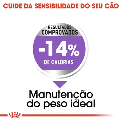 Cuide da sensibilidade do seu cão. Resultados comprovados: -14% de calorias. Manutenção do peso ideal.