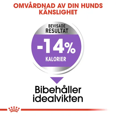 Omvårdnad av din hunds känslighet. Bevisade resultat: -14 % kalorier. Bibehåller idealvikten.