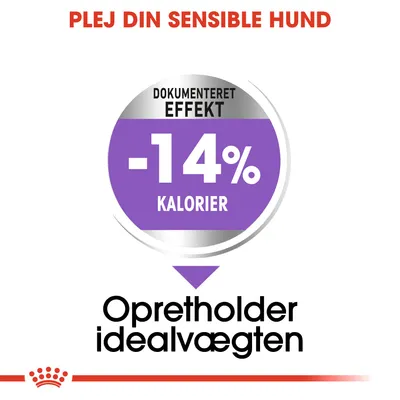 PLEJ DIN SENSIBLE HUND. Dokumenteret effekt -14 % kalorier. Opretholder idealvægten.