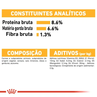 Constituintes analíticos: proteína bruta 8,6 %, matéria gorda bruta 6,6 %, fibra bruta 1,3 %. Composição: carnes e subprodutos animais, vegetais, cereais, minerais, óleos, gorduras, açúcares. Aditivos listados.