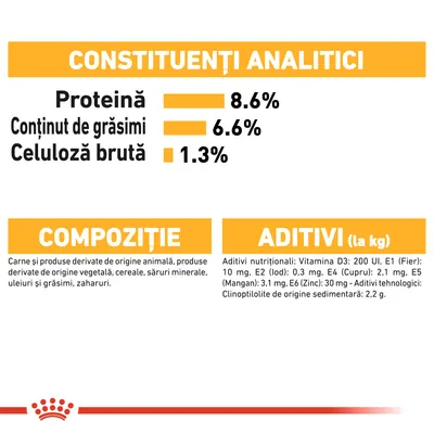 Constituenți analitici: proteină 8,6 %, grăsimi 6,6 %, celuloză brută 1,3 %. Compoziție: carne, produse de origine animală și vegetală, cereale, săruri minerale, uleiuri, zaharuri. Aditivi nutriționali incluși.