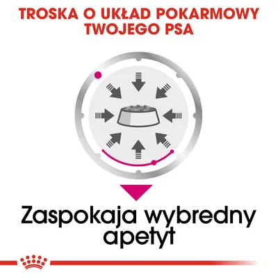 Troska o układ pokarmowy twojego psa. Zaspokaja wybredny apetyt. Grafika miski z karmą i strzałkami skierowanymi do środka.