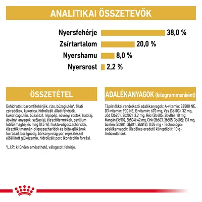Analitikai összetevők: nyersfehérje 38,0 %, zsírtartalom 20,0 %, nyershamu 8,0 %, nyersrost 2,2 %. Összetevők és adalékanyagok részletes felsorolása látható.